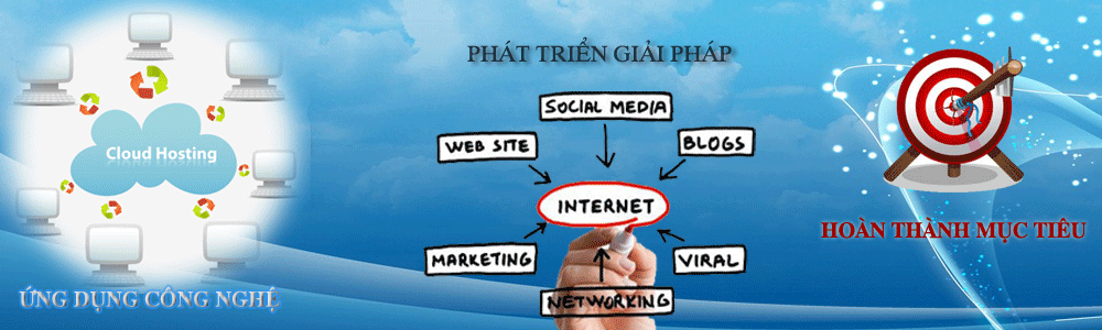 Ứng dụng công nghệ - Quảng bá thương hiệu - Gia tăng lợi nhuận